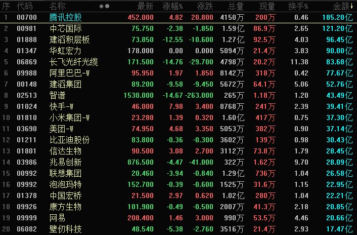 晚报丨韩国议员呼吁推动个股杠杆ETF退市;人形机...